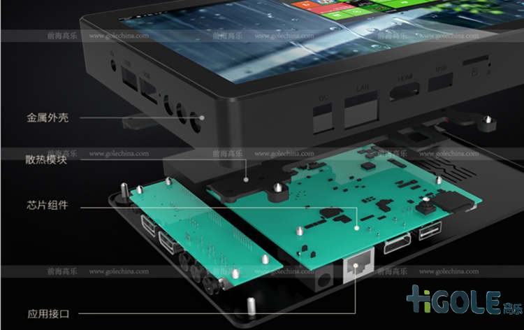 工業平板電腦組成