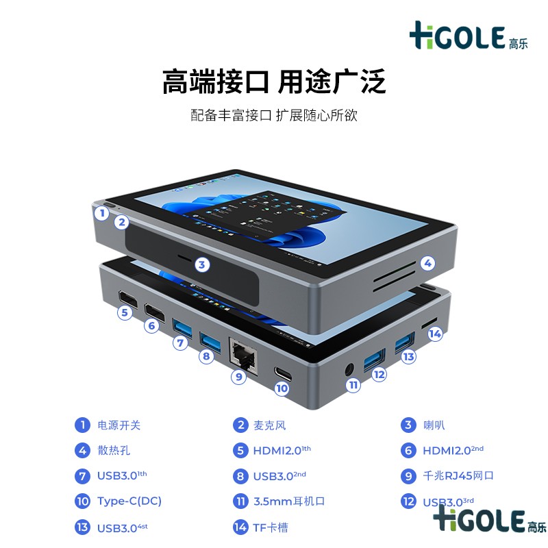 5.5寸mini PC 5.5寸mini PC