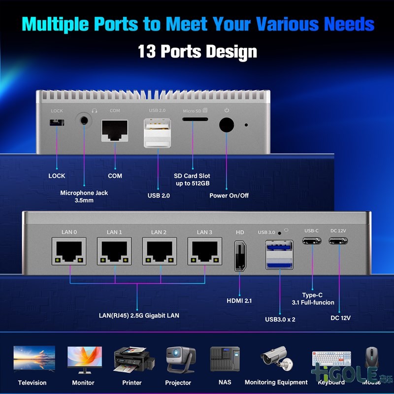 迷你電腦主機(jī)